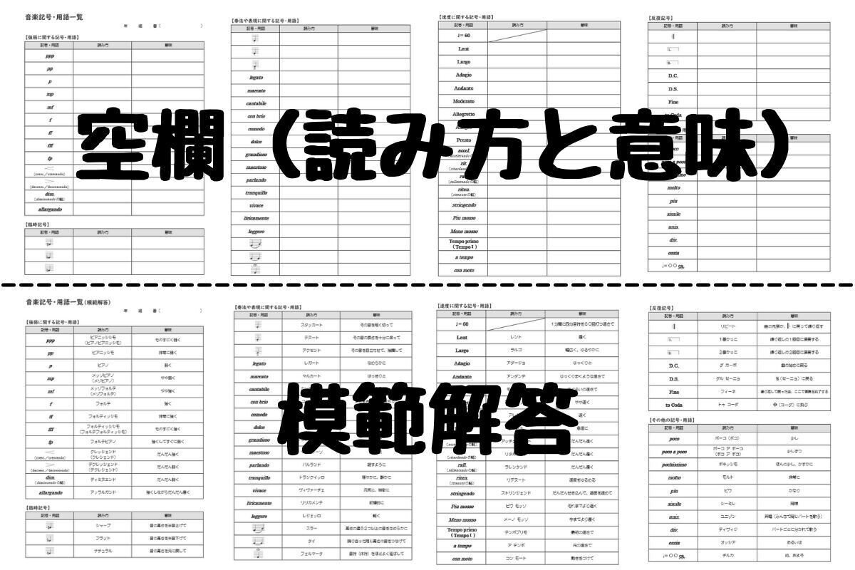 中学音楽 自習課題やテスト対策に使える 音楽記号 用語 一覧プリント めりー先生の音楽室 Note