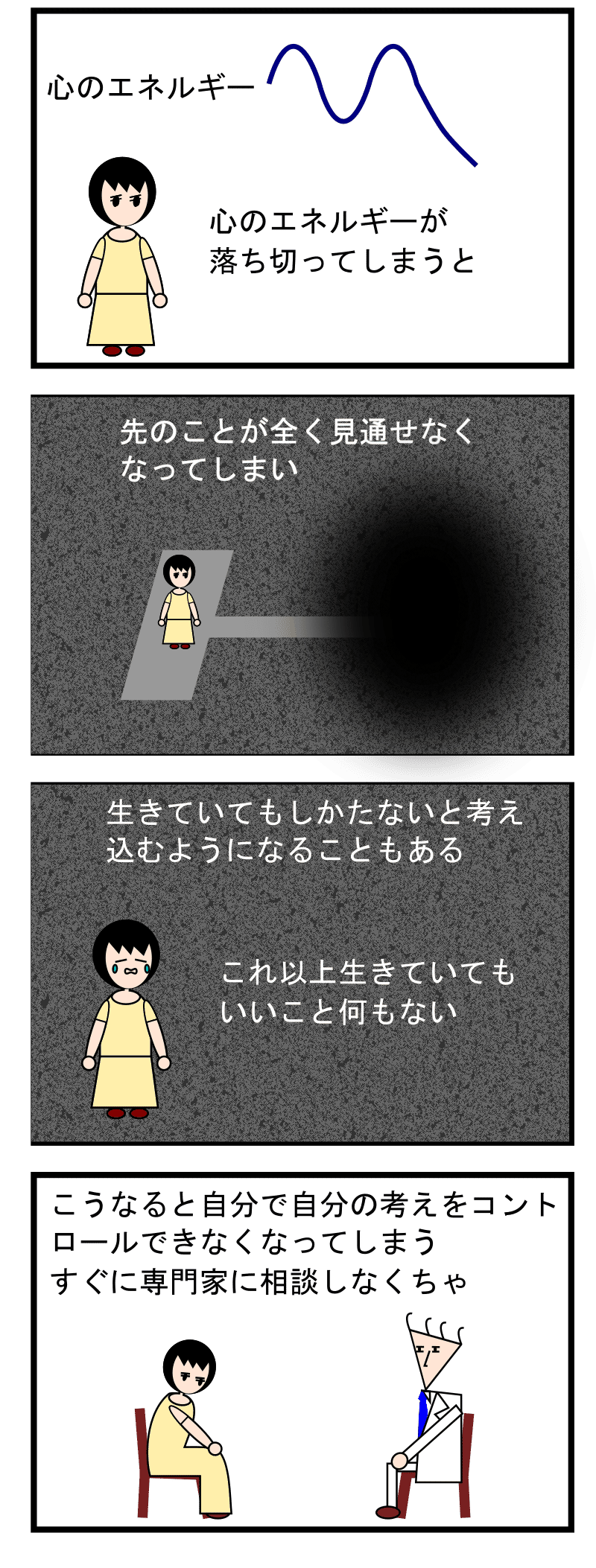 第14話 お先真っ暗 ずんだーれ Note 第14話 お先真っ暗 ずんだーれ Note