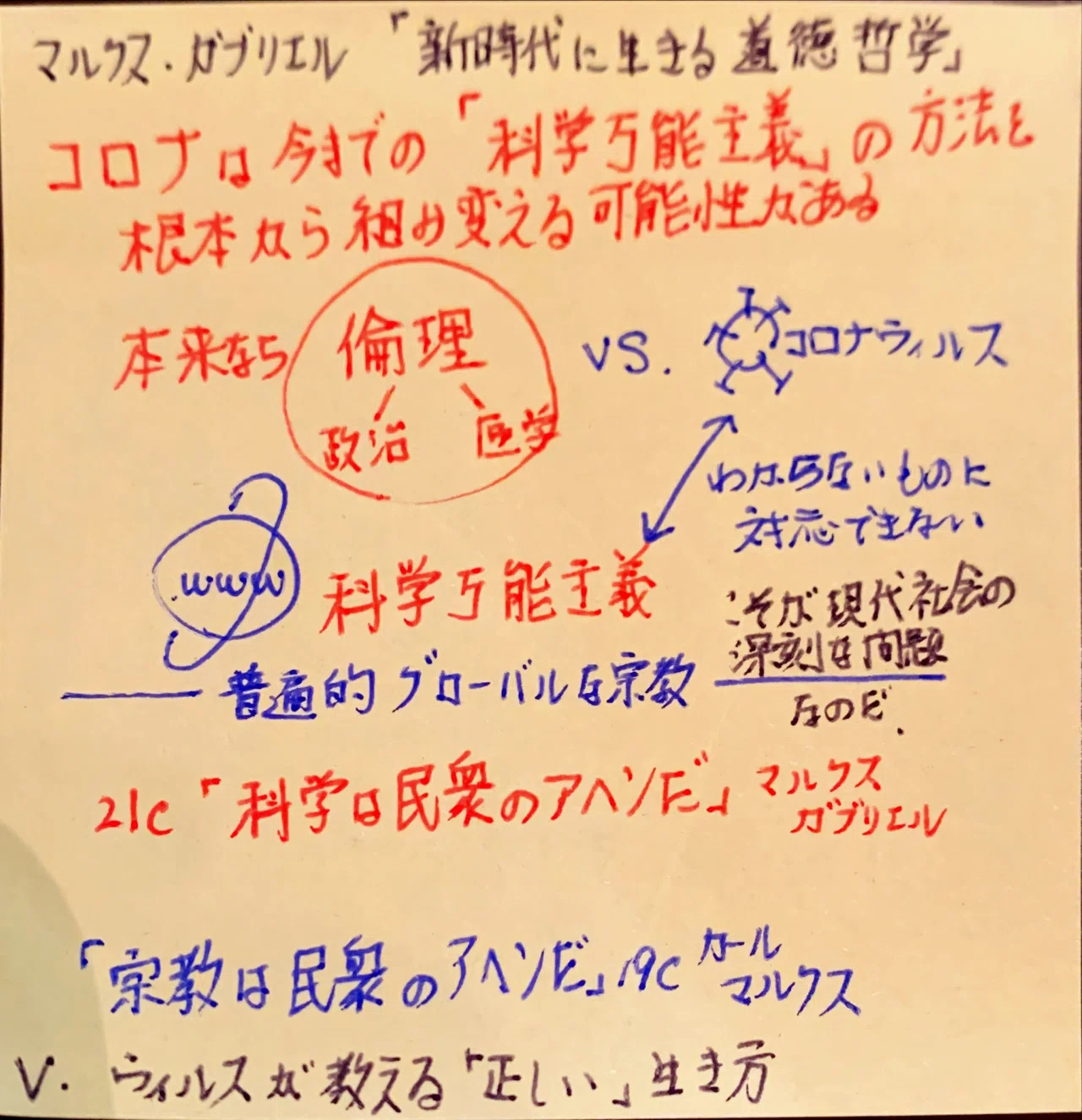 １冊1p マルクス ガブリエル 新時代に生きる 道徳哲学 太泉 Note