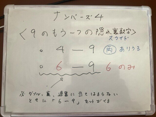 ナンバーズ4 裏数字