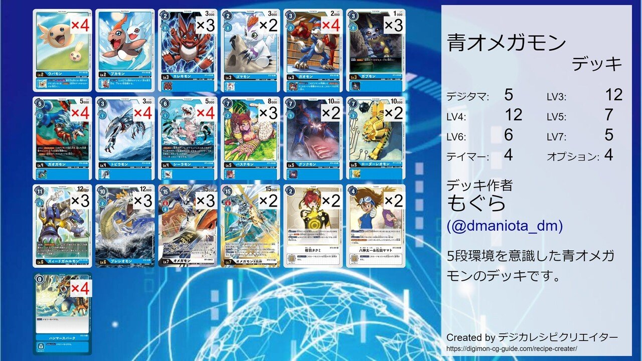 ノヴァオメガモンデッキ 40枚 概要欄確認 遊戯王No.363【本格構築】マハーヴァイロデッキ メイン40枚の
