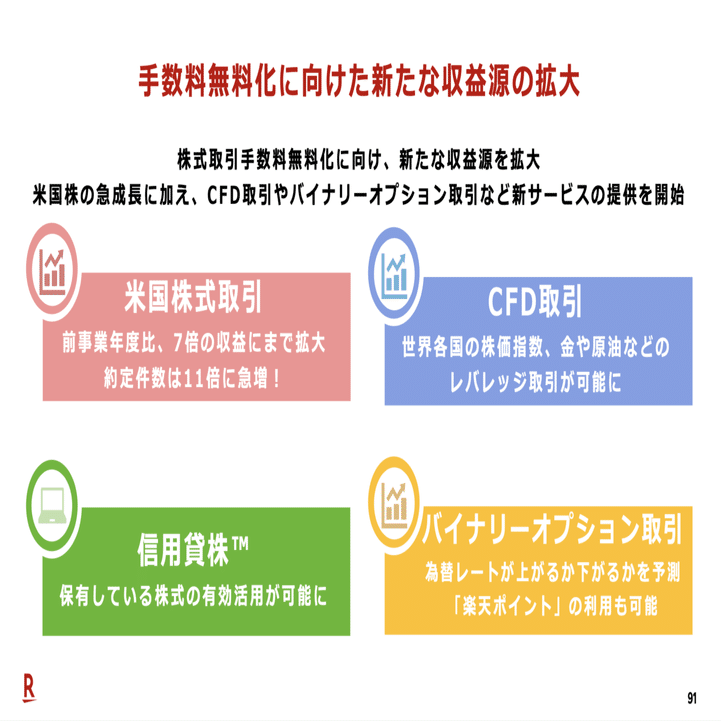 Q. 急成長の楽天証券が、業界No.1のSBI証券に勝っている重要な指標とは？｜決算が読めるようになるノート