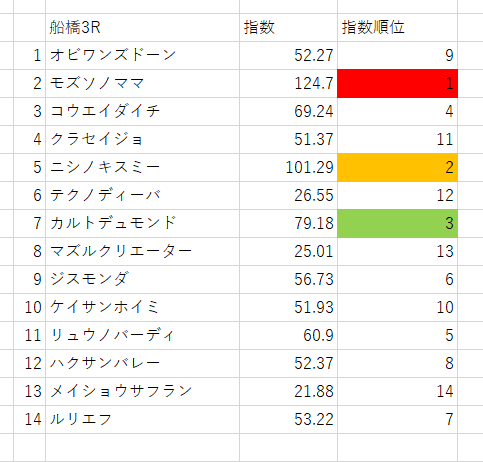 画像3