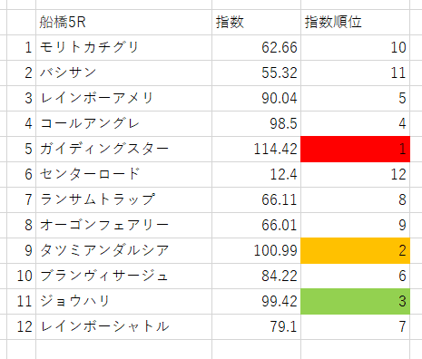 画像5