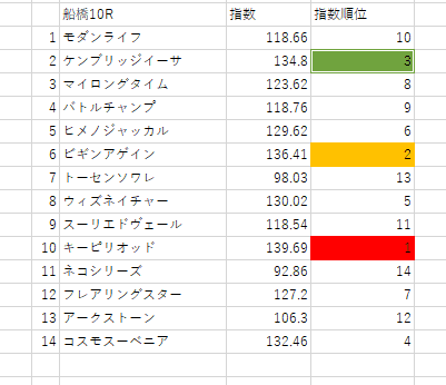 画像10