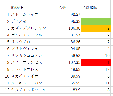 画像4