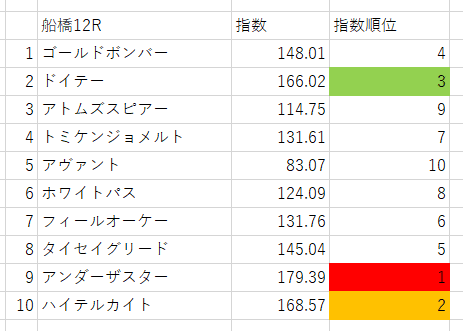 画像12