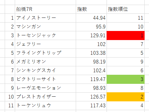 画像7