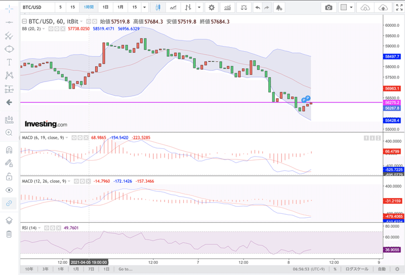 スクリーンショット 2021-04-08 6.56.53