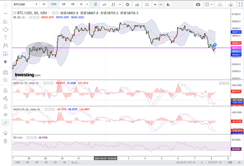 スクリーンショット 2021-04-08 6.55.57