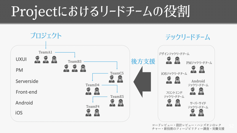 スクリーンショット 2021-04-08 7.14.05