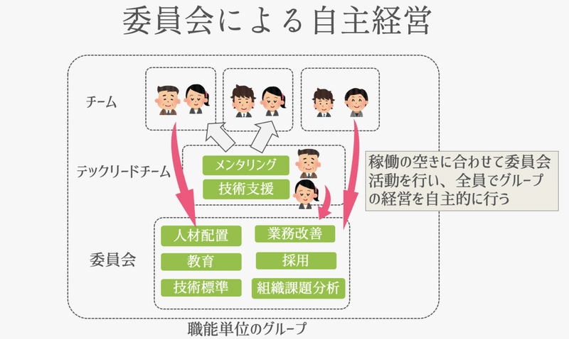 スクリーンショット 2021-04-08 7.21.46