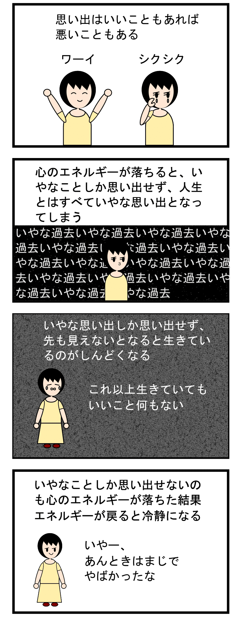 第15話 いやな過去しかない ずんだーれ Note 第15話 いやな過去しかない ずんだーれ Note