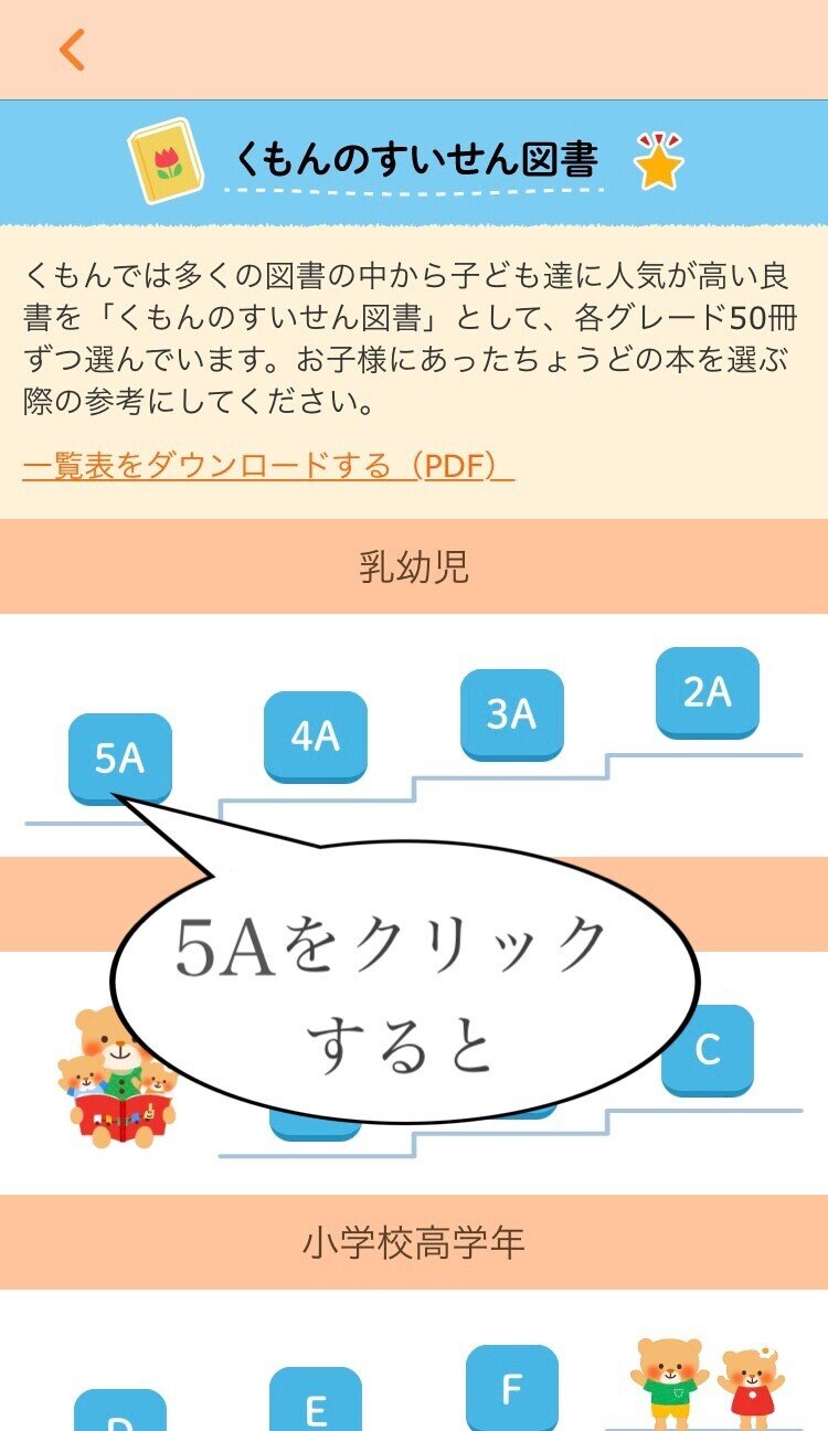 くもん推薦図書 4A 3A 他関連本少々 29冊 2021年版】くもん推薦図書