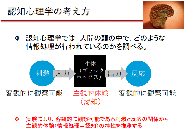 認知心理学とは るー Note 認知心理学とは るー Note
