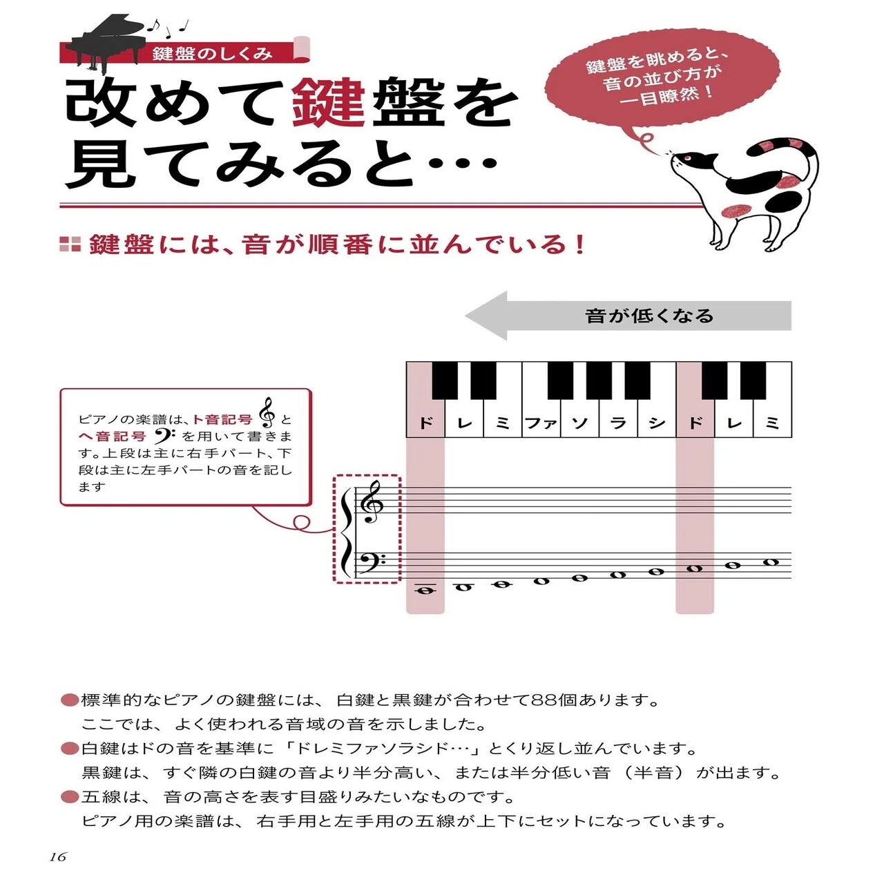 誰でもカンタンに弾ける！「ねこふんじゃった」 #1 知識ゼロからの大人 