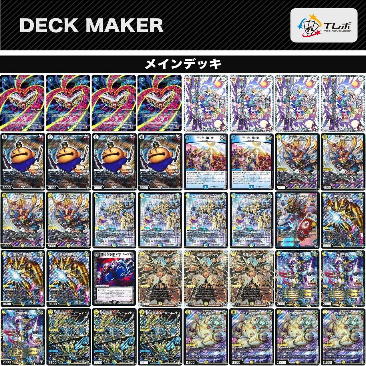 3日連続入賞】青白ギャラクシールド解説【全文無料】｜ばんちき