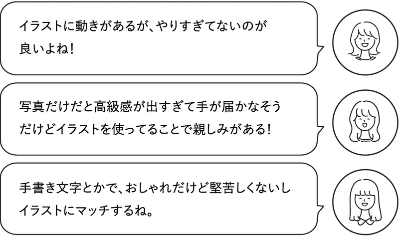 Shiftさんのwebサイトを分析してみた Knap Note Shiftさんのwebサイトを分析してみた Knap Note