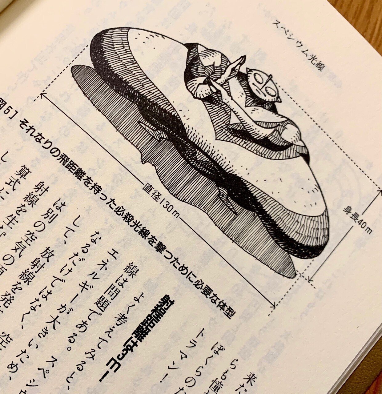 空想科学読本 のイラストを 近藤ゆたかさんにお願いした理由 空想科学研究所 Note 空想科学読本 のイラストを 近藤ゆたかさんにお願いした理由 空想科学研究所 Note