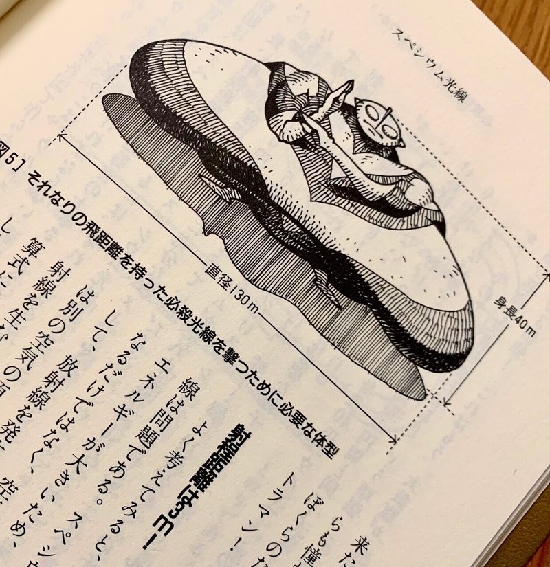 空想科学読本 のイラストを 近藤ゆたかさんにお願いした理由 空想科学研究所 Note 空想科学読本 のイラストを 近藤ゆたかさんにお願いした理由 空想科学研究所 Note
