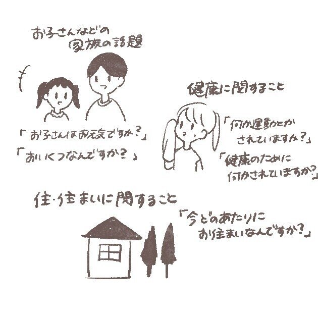 営業グラレコ 営業におけるアイスブレイクとは 失敗しない定番ネタをご紹介 ゆるふわ営業ハック ゆるる Note