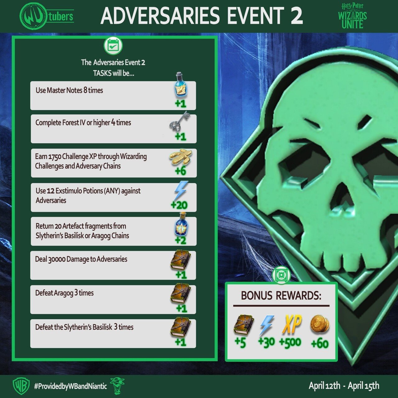 魔法同盟 21年4月のボスイベント K1platinum Note