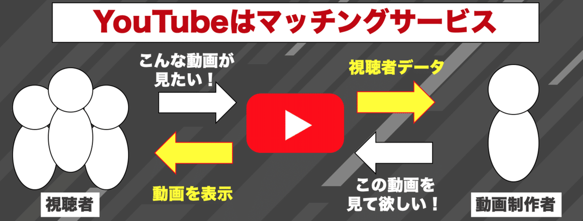 スクリーンショット 2021-04-08 16.59.57