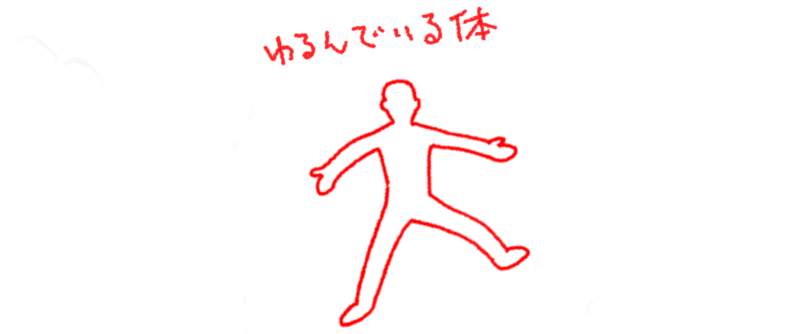 あなたの寝相はどのタイプ 本郷 整体しの原 Note あなたの寝相はどのタイプ 本郷 整体しの原 Note