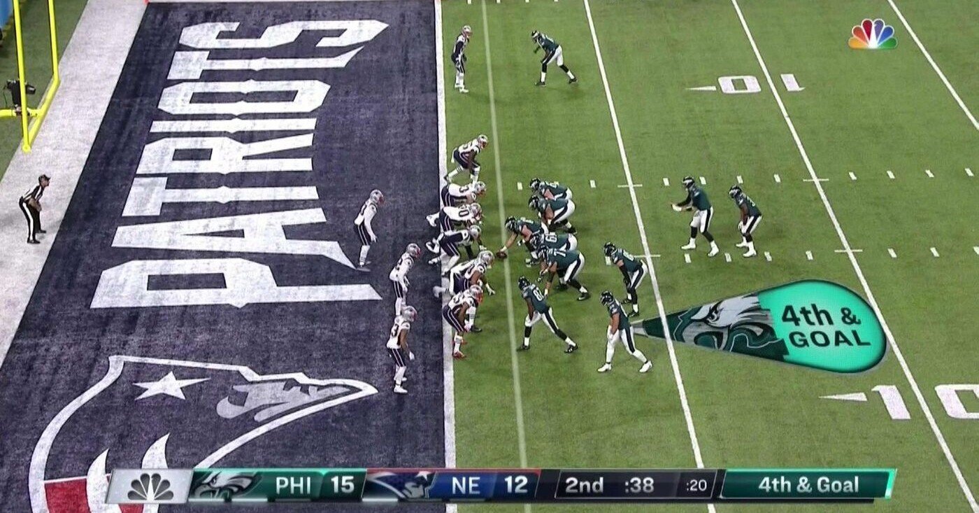 Nfl反則解説シリーズ 11 イリーガルフォーメーション 度合一郎 Note Nfl反則解説シリーズ 11 イリーガルフォーメーション 度合一郎 Note