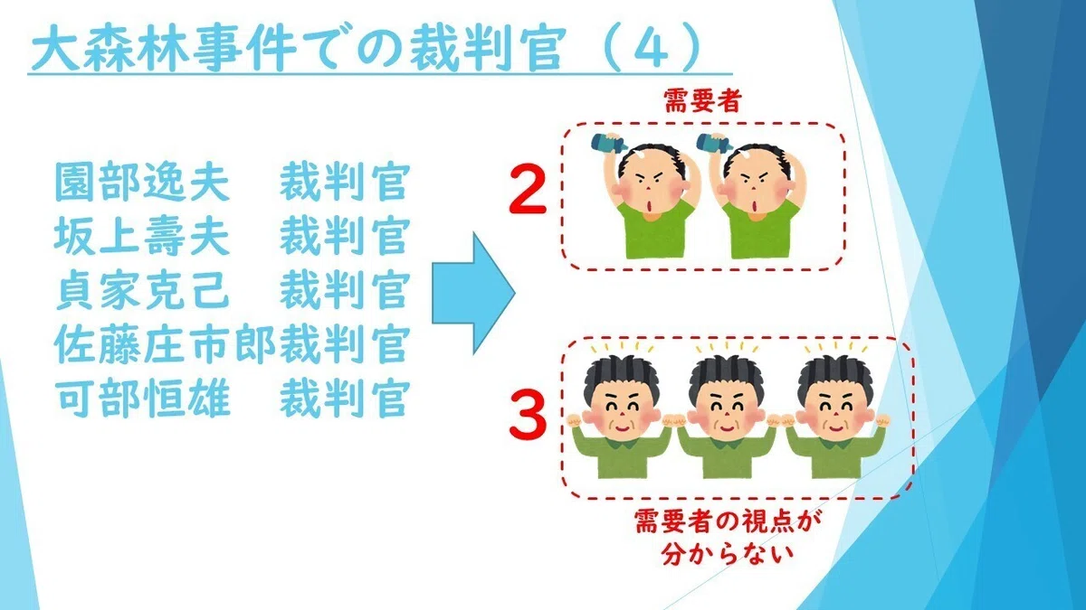 スライド13