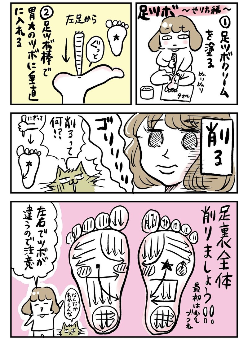 セルフ足ツボ1年続けてみた結果 とんちきくま Note セルフ足ツボ1年続けてみた結果 とんちきくま Note