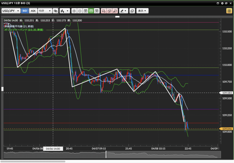スクリーンショット 2021-04-08 22.54.00