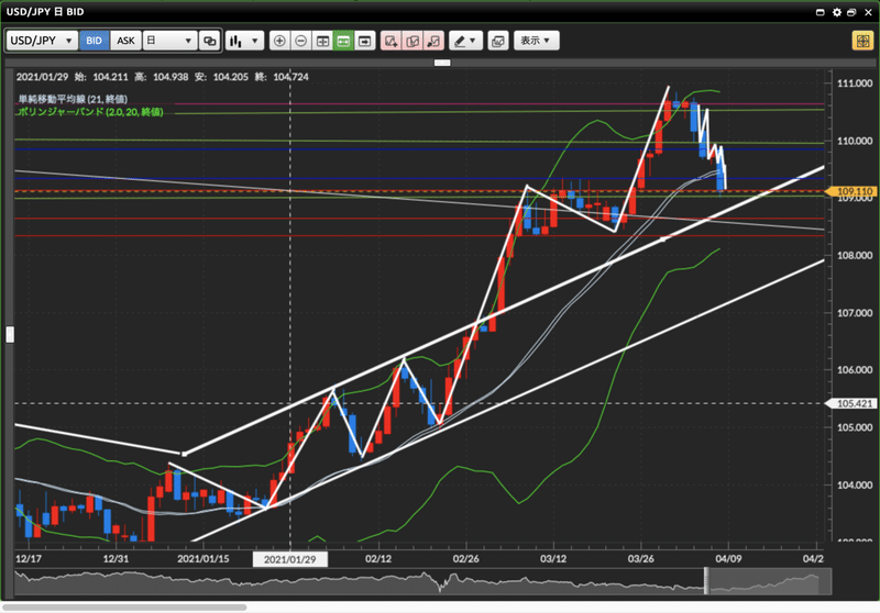 スクリーンショット 2021-04-08 23.03.40