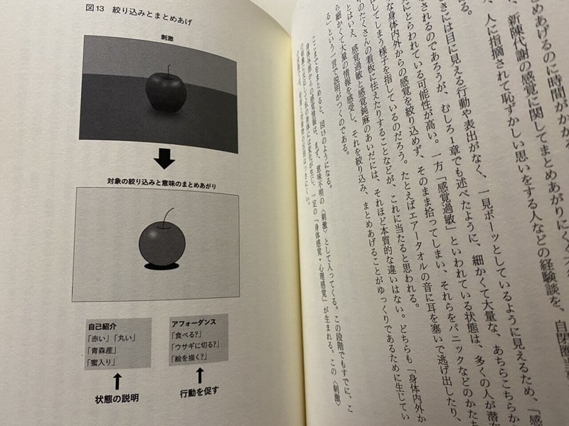 発達障害当事者研究 ゆっくりていねいにつながりたい 綾屋紗月 熊谷晋一郎 棚橋弘季 Hiroki Tanahashi Note 発達障害当事者研究 ゆっくりていねいにつながりたい 綾屋紗月 熊谷晋一郎 棚橋弘季 Hiroki Tanahashi Note