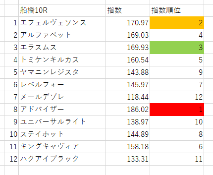 画像10