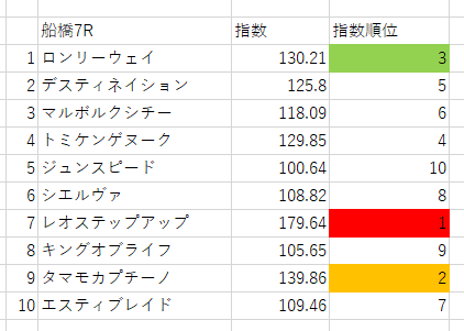 画像7