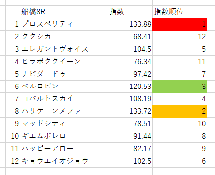 画像8