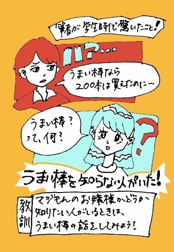 引き続き80年代風絵柄の練習中。