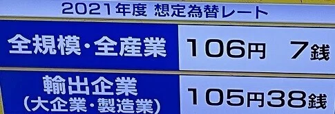 2021年度 想定為替レート 強欲ぱんだの悠々自適 株主優待だけで生きていく Note