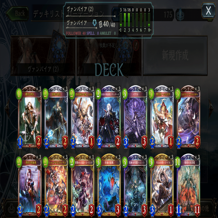 Dovデッキ考察 4 海老原 悠 Note