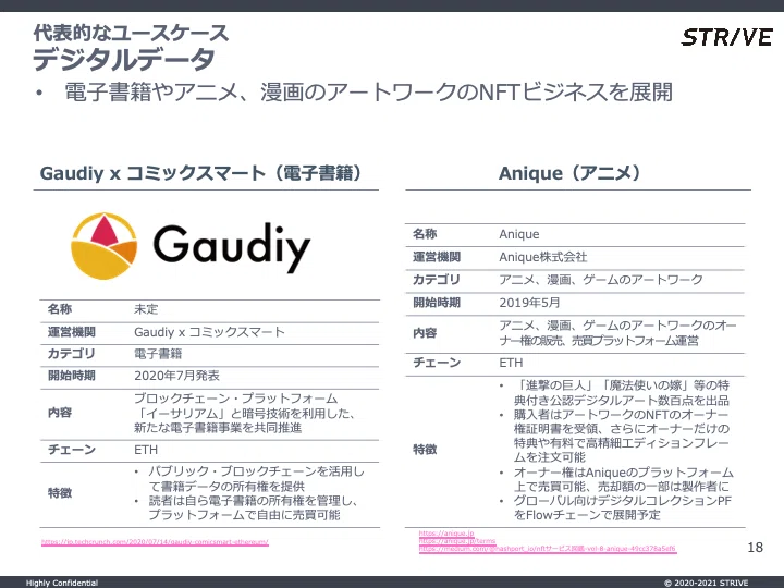 デジタルデータ修正