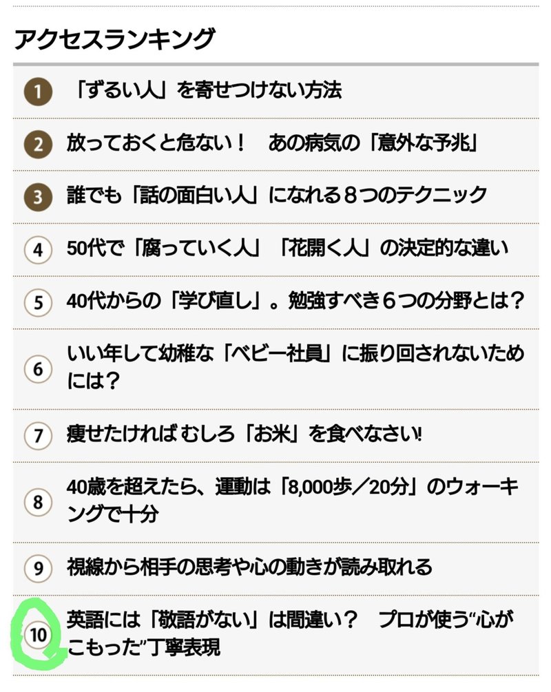 Phpオンライン記事がランクインしました 土岐田 健太 ときた けんた Note Phpオンライン記事がランクインしました 土岐田 健太 ときた けんた Note
