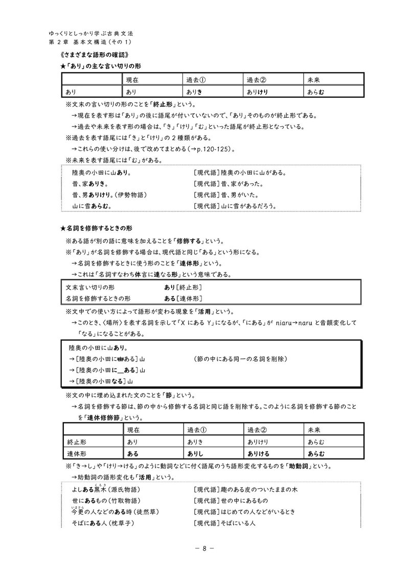 02基本文構造1_ページ_02