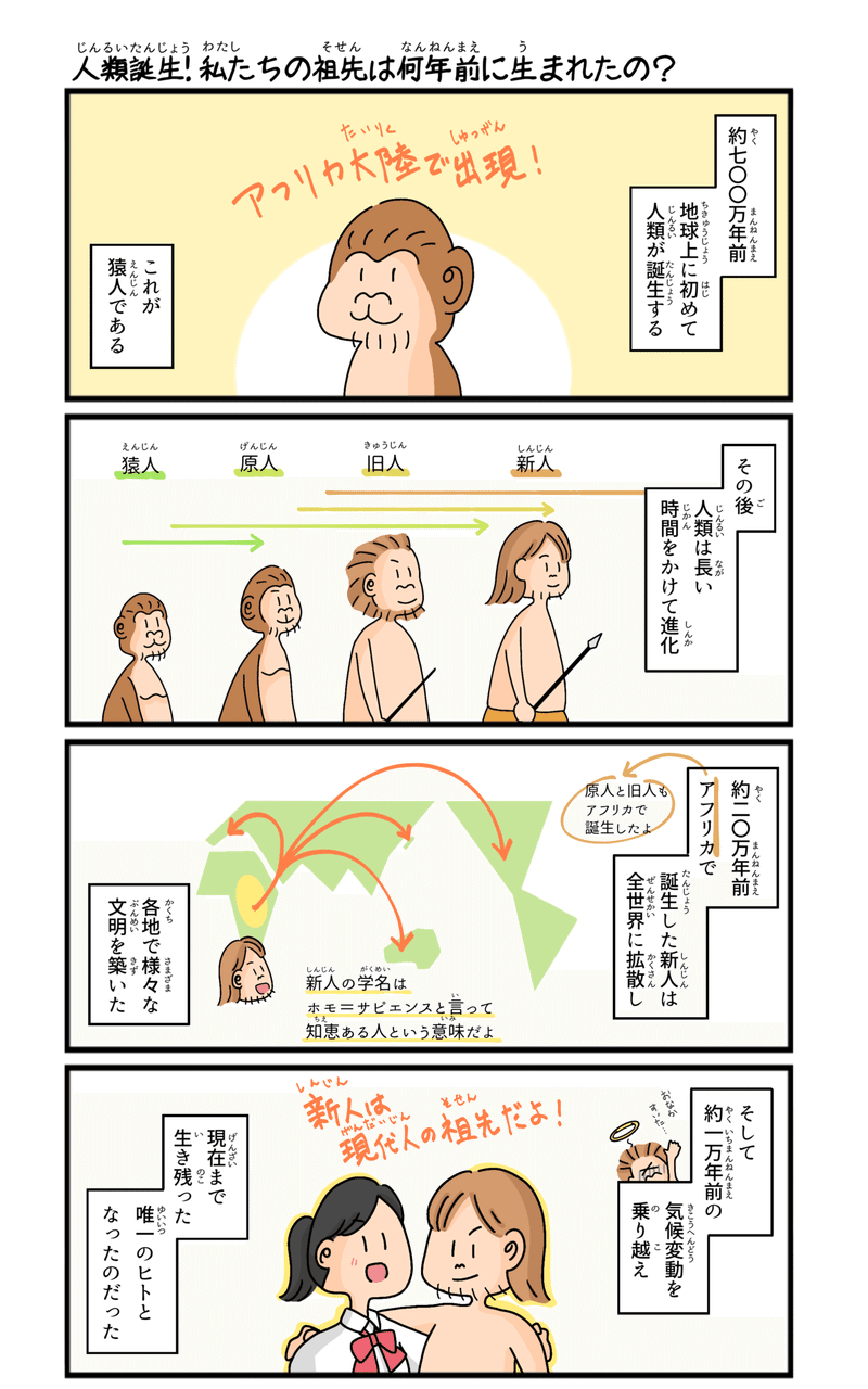 いよいよ新学期 楽しい日本史4コマ漫画 原始編 マツイ 元社会科教師 Note