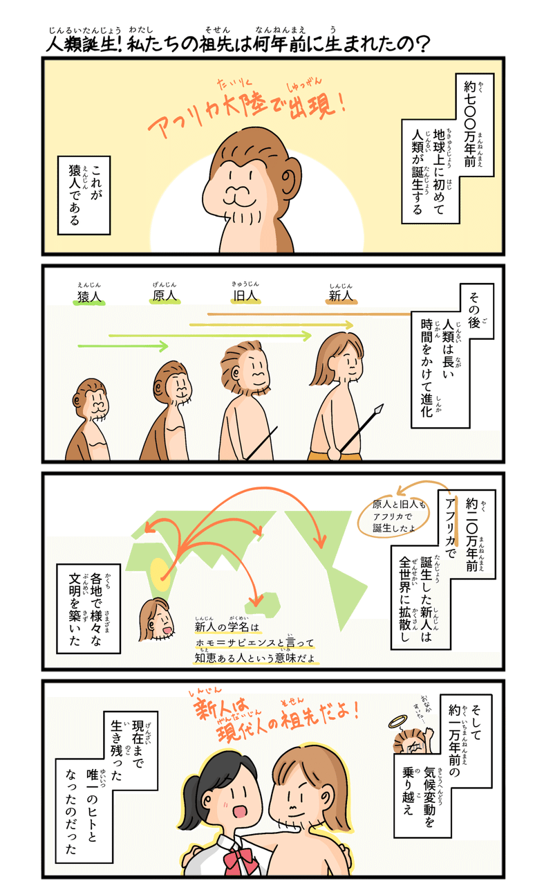 いよいよ新学期 楽しい日本史4コマ漫画 原始編 マツイツマ 4コマ漫画を描く元社会科教師 Note