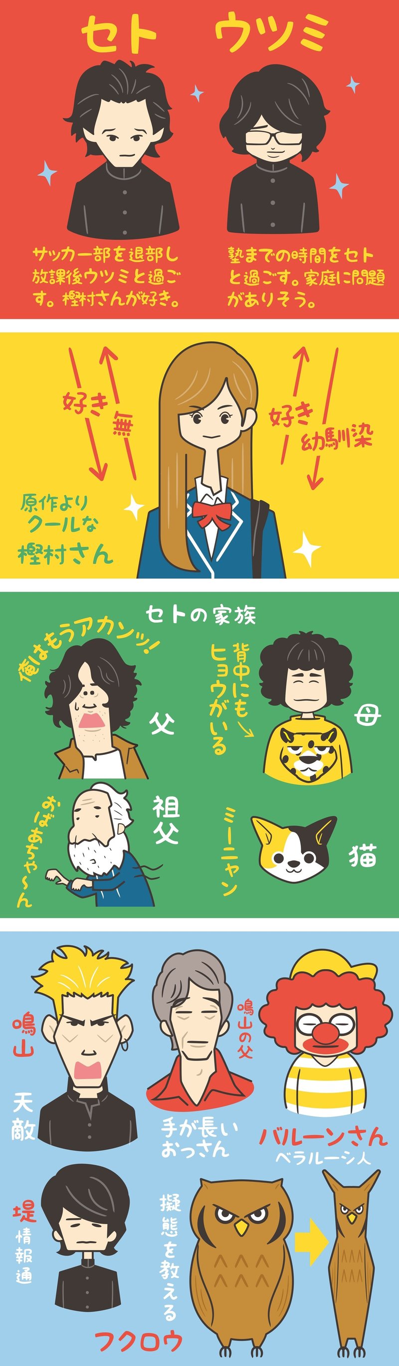 菅田将暉と池松壮亮w主演 映画 セトウツミ フクイヒロシ 映画垢 Note 菅田将暉と池松壮亮w主演 映画 セトウツミ フクイヒロシ 映画垢 Note