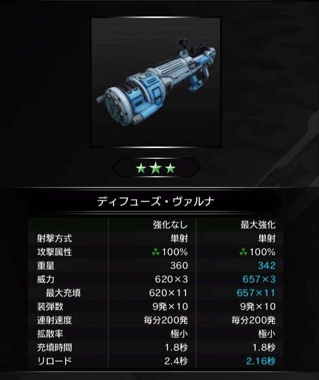 前線支援のアセン決め もずく Note