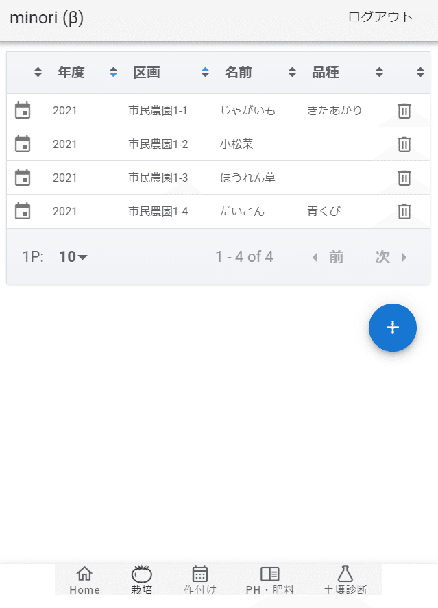 家庭菜園 アプリで作付け計画 そらまめ Note 家庭菜園 アプリで作付け計画 そらまめ Note