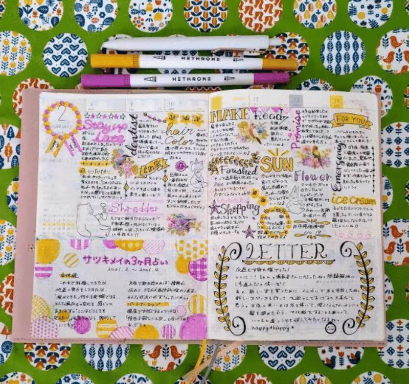 レタリングを組み込んで ちーさん流 日記の書き方 株式会社自習ノート Note レタリングを組み込んで ちーさん流 日記の書き方 株式会社自習ノート Note