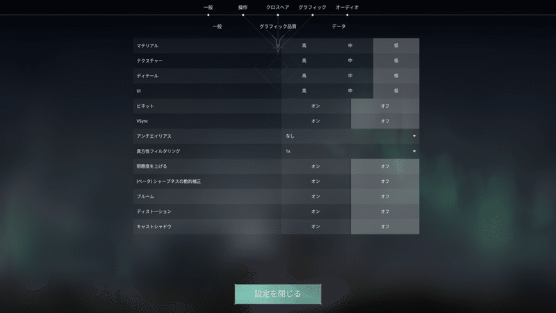 解説 検証 Valorantのグラフィック設定の視覚効果と負荷の話 ふみ Note